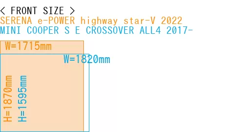 #SERENA e-POWER highway star-V 2022 + MINI COOPER S E CROSSOVER ALL4 2017-